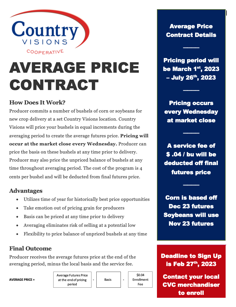 Cash Bids Country Visions Cooperative