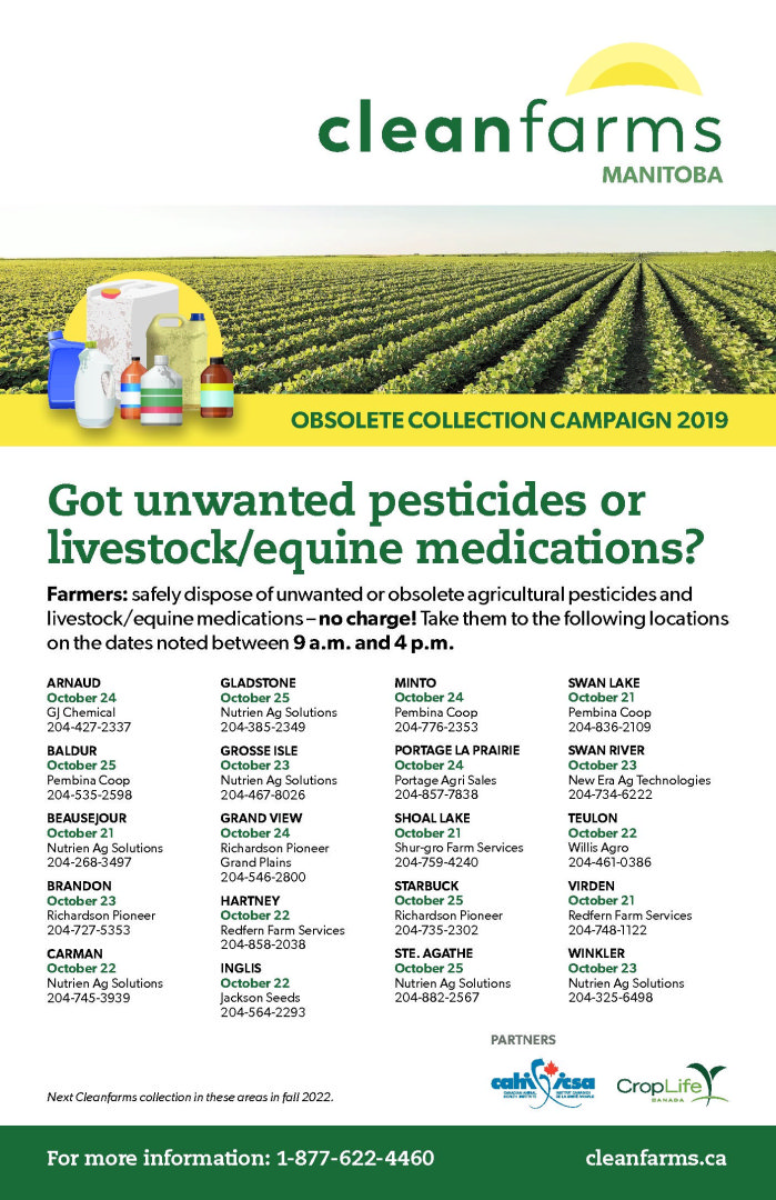 Unwanted Pesticides 2019?